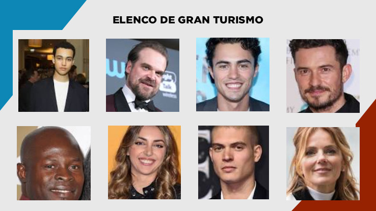 Elenco de Gran Turismo